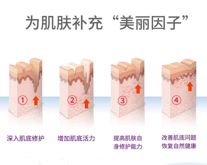 修護營(yíng)養液-歐泉生化